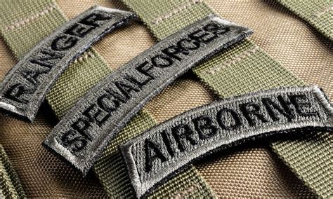 The Proper Placement of Military Patches and Why It Matters - Kel-Lac ...