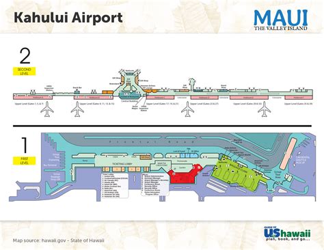 Kahului Airport on Maui | Maui Hawaii