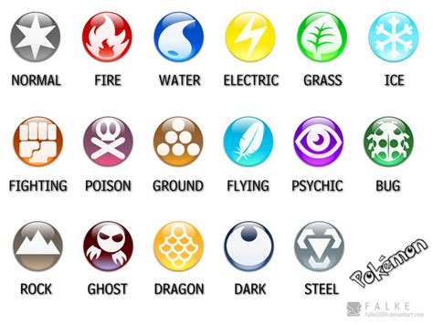 Pokemon Type Symbols by falke2009 on DeviantArt