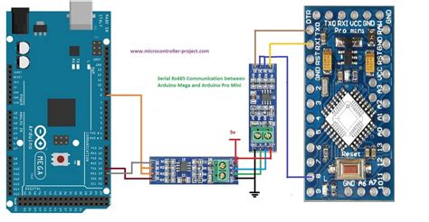 25+ bästa Arduino rs485 idéerna på Pinterest | Arduino och Stegmotor