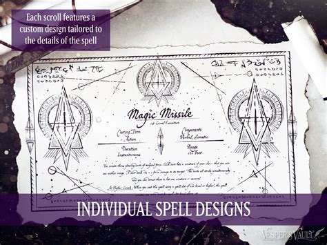 DND Printable Spell Scrolls, Tabletop Prop, Magic, Black & White Design ...