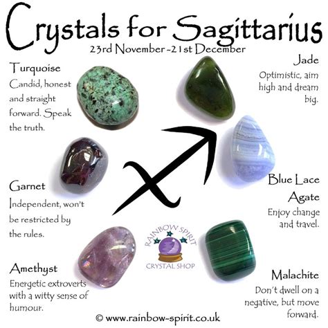 Sagittarius Birthstones Crystal Set - Etsy | Sagittarius birthstone ...