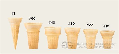 types of ice cream cones