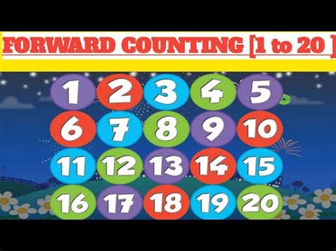 Simple Learning to count to 20 Counting 1 to 20 numbers for toddlers ...