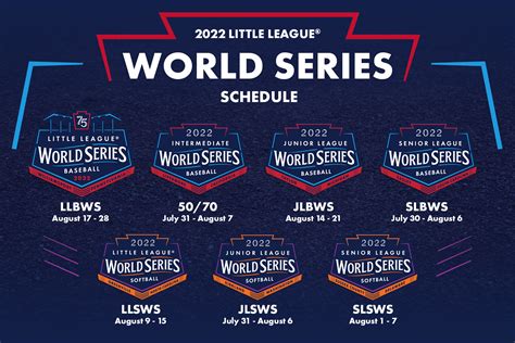 World Series schedule - Elroy Slone