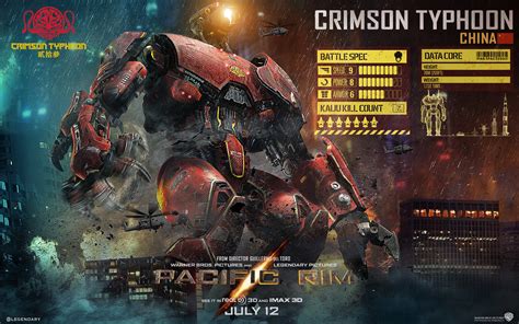 Crimson Typhoon - Pacific Rim Wallpaper (35262697) - Fanpop