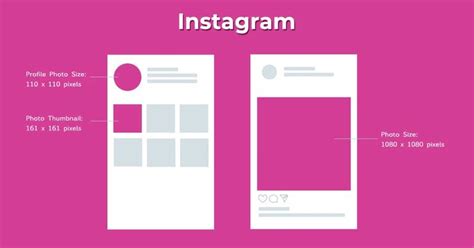 Instagram Size Dimensions - Riha Webtech