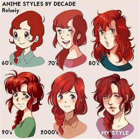 Pin by Antina Dimitrova on Art reference | Art style challenge, Anime ...