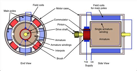 Which Diagram Below Shows The First Step In Parallel Line Construction ...