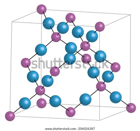 Sio2 Unit Cell