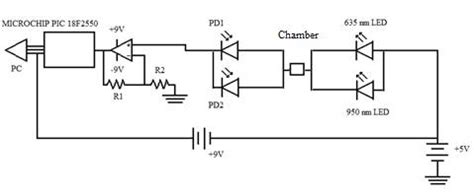 Scheme of electronic circuit that is realized on the protoboard ...