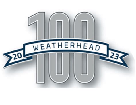 Direct Recruiters, Inc. Clinches 10th Weatherhead 100 Award for ...