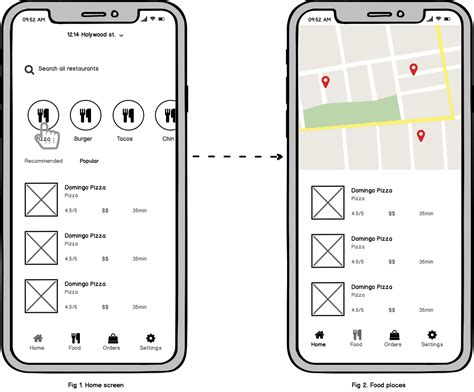 How to confidently outsource your mobile app wireframing | Freelancer.com