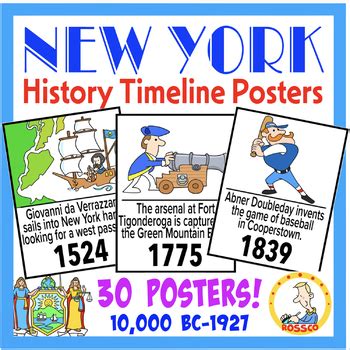 New York History Timeline Posters by ROSSCO | TPT