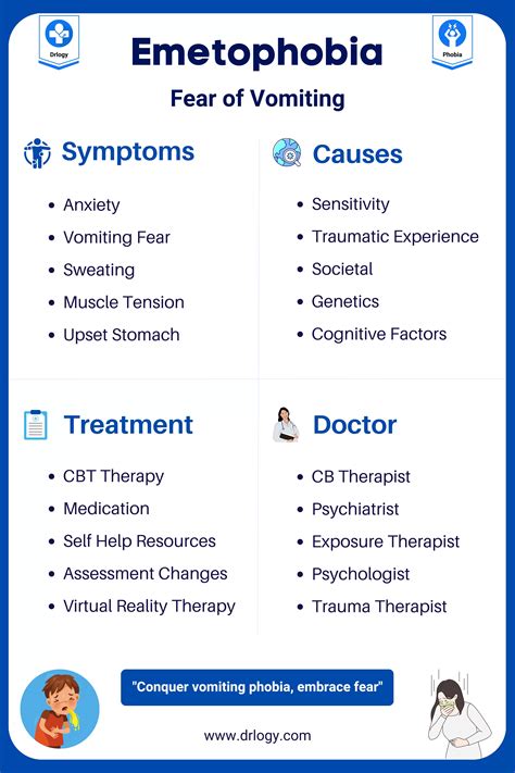 Emetophobia (Fear of Vomiting): Causes, Symptoms & Treatment - Drlogy