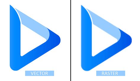 What is a Vector Logo and Why You Need It (2023)