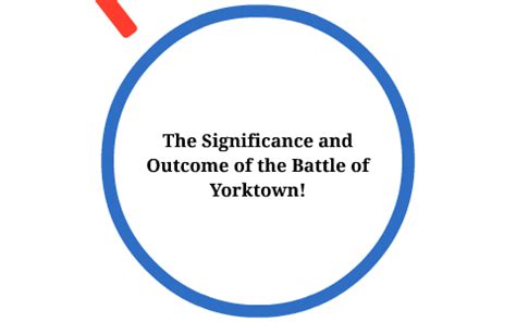 The Significance and Outcome of the Battle of Yorktown! by Giuseppe Puleo on Prezi