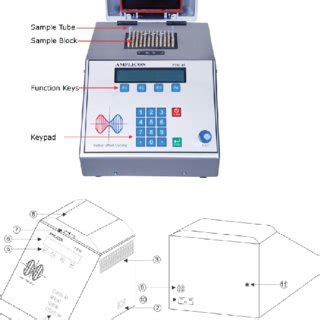 MERADD PCR machine picture of the model PTC-15 (top) and its drawings... | Download Scientific ...