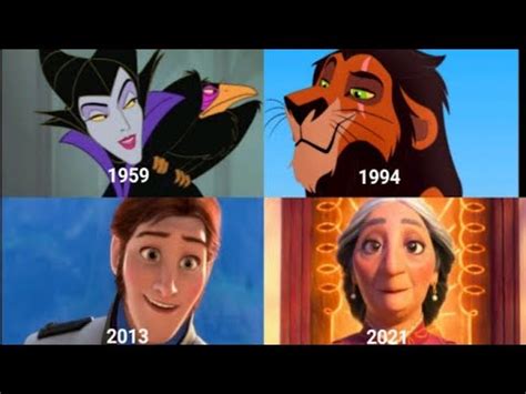 all Disney villains (1937-2023) - YouTube