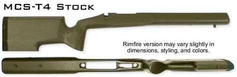 Sunday GunDay: .22 LR CZ 455 Varmint Precision Trainer | LaptrinhX / News