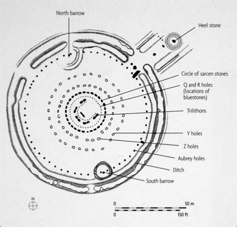 Stonehenge Map | Mark Corporation