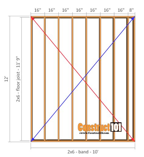 Shed Plans - 10x12 Gambrel Shed - Construct101