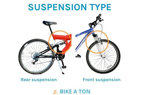 How to Choose a Full Suspension Mountain Bike: A Complete Guide for Beginners - Bike A Ton