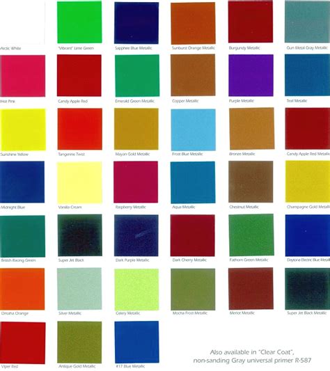 Candy Apple Paint Color Chart (2022)