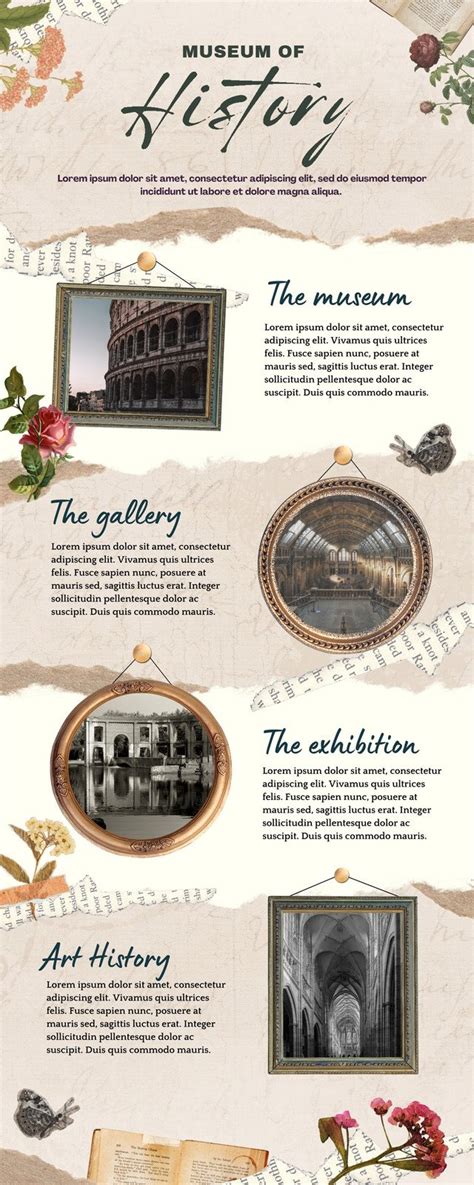 Infographic Art History