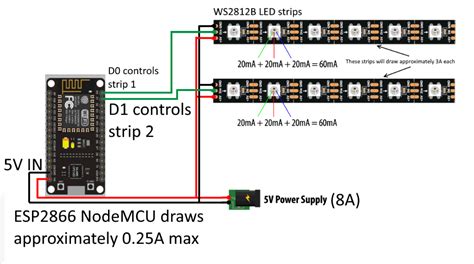 Wiring The Cable: Nodemcu Wiring Diagram