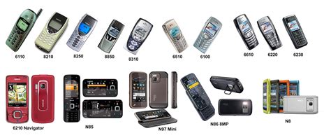 Tech: Long Live the King, Nokia - Classic ATRL