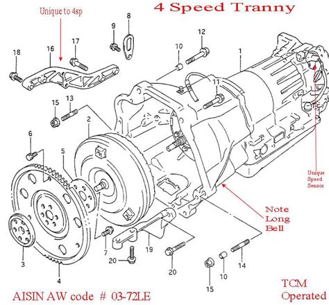 Flywheel to Torque Converter bolt torque? - Suzuki Forums: Suzuki Forum ...