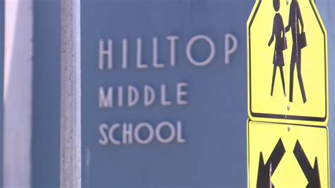 Students arrested after Hilltop Middle School fight