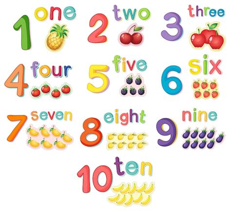 Free Vector | Counting numbers with fruits