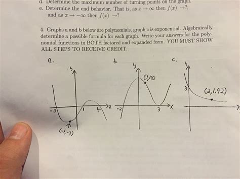 Solved Determine the maximum number of turning points on the | Chegg.com