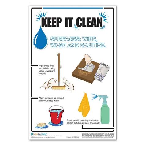 Keep It Clean Poster | Restaurant Industry Posters