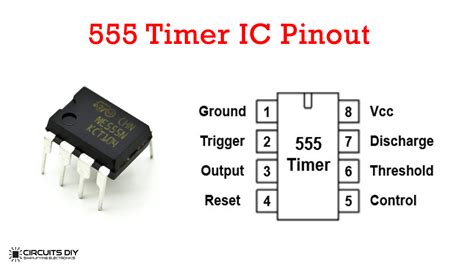 Laser Tripwire Security Alarm Using NE555 Timer IC