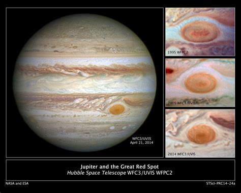 The Great Red Spot on Jupiter is smaller than it's been in more than ...