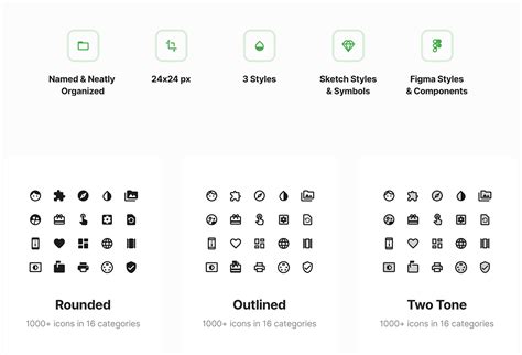 Material Icons Library: 1000+ free vector icons - iDevie