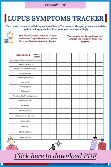 Pin on Candida Diet & Candida Cleanse 101