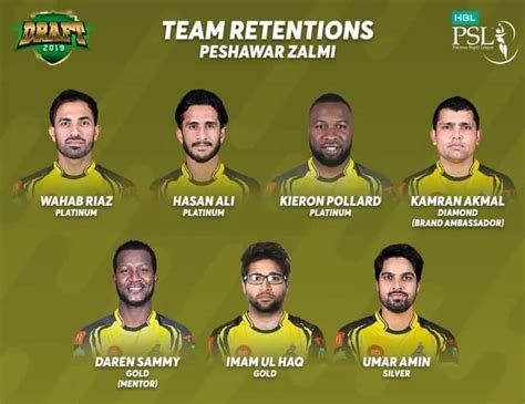 PSL 2020 Peshawar Zalmi Squad | PSL 5 Peshawar Zalmi Team