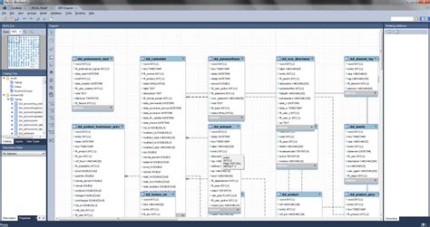 Generar diagrama entidad relación de una base de datos MySQL Workbench