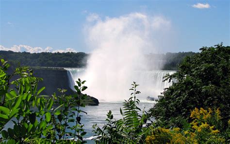 wallpaper Niagara Falls, Canada HD : Widescreen : High Definition ...