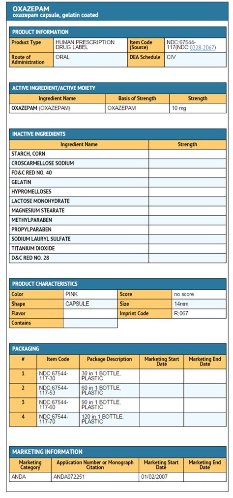 Oxazepam - wikidoc