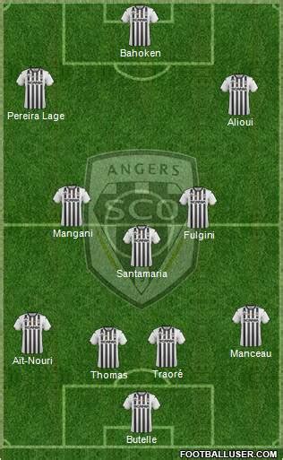 Angers SCO (France) Football Formation