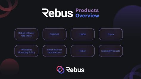 Rebus 🔗 on Twitter: "⚙️ Are you familiar with the Rebus Products? Learn ...