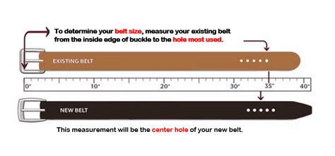 Check your belt size by referencing the conversion chart as our belts are sized by Metric system ...