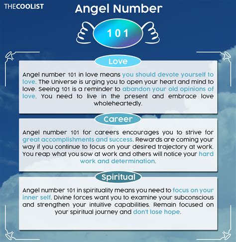 101 Angel Number Meaning for Relationships, Twin Flames, the Bible