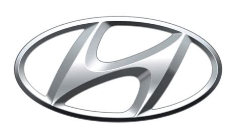 The Hyundai logo and the message behind its symbol