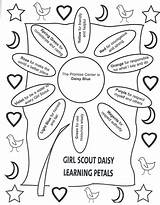 Girl Scout Flower Friends Coloring Pages Sketch Page sketch template